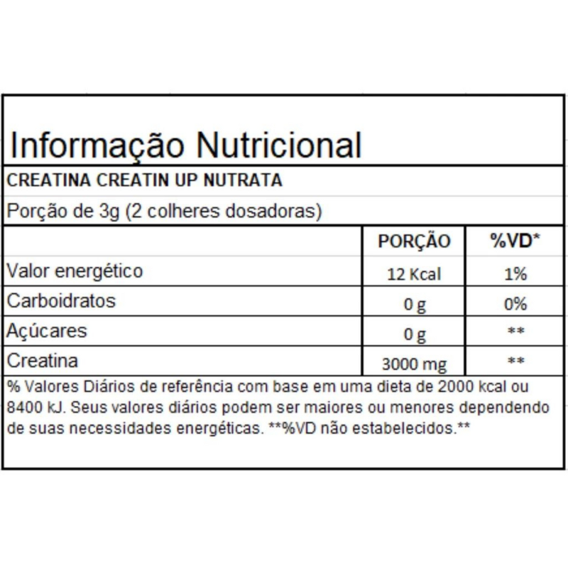 CREATINA 100% 300G - NUTRATA