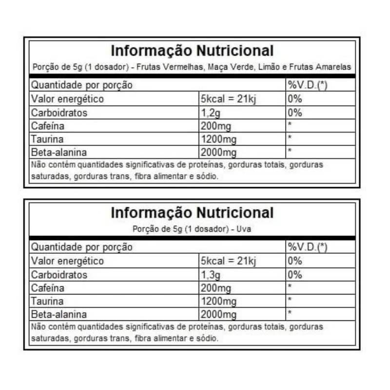 Pré Treino  Évora PW  Darkness  IntegralMédica - 300g