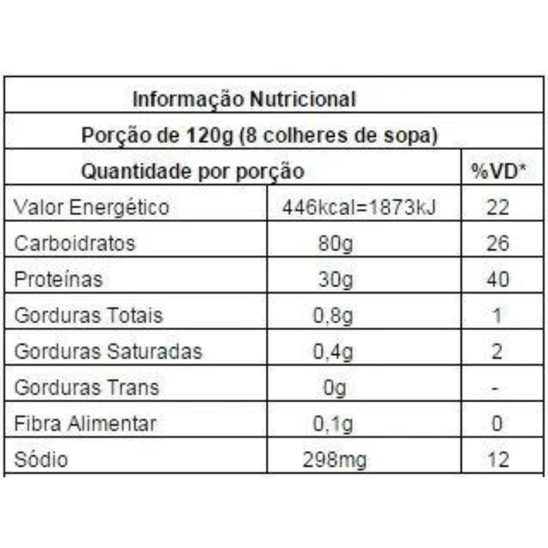 Whey Integralmedica 900G - Refil